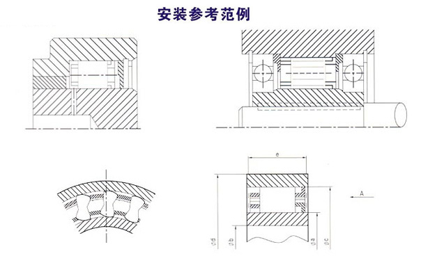 DC系列單向離合器示意圖.jpg